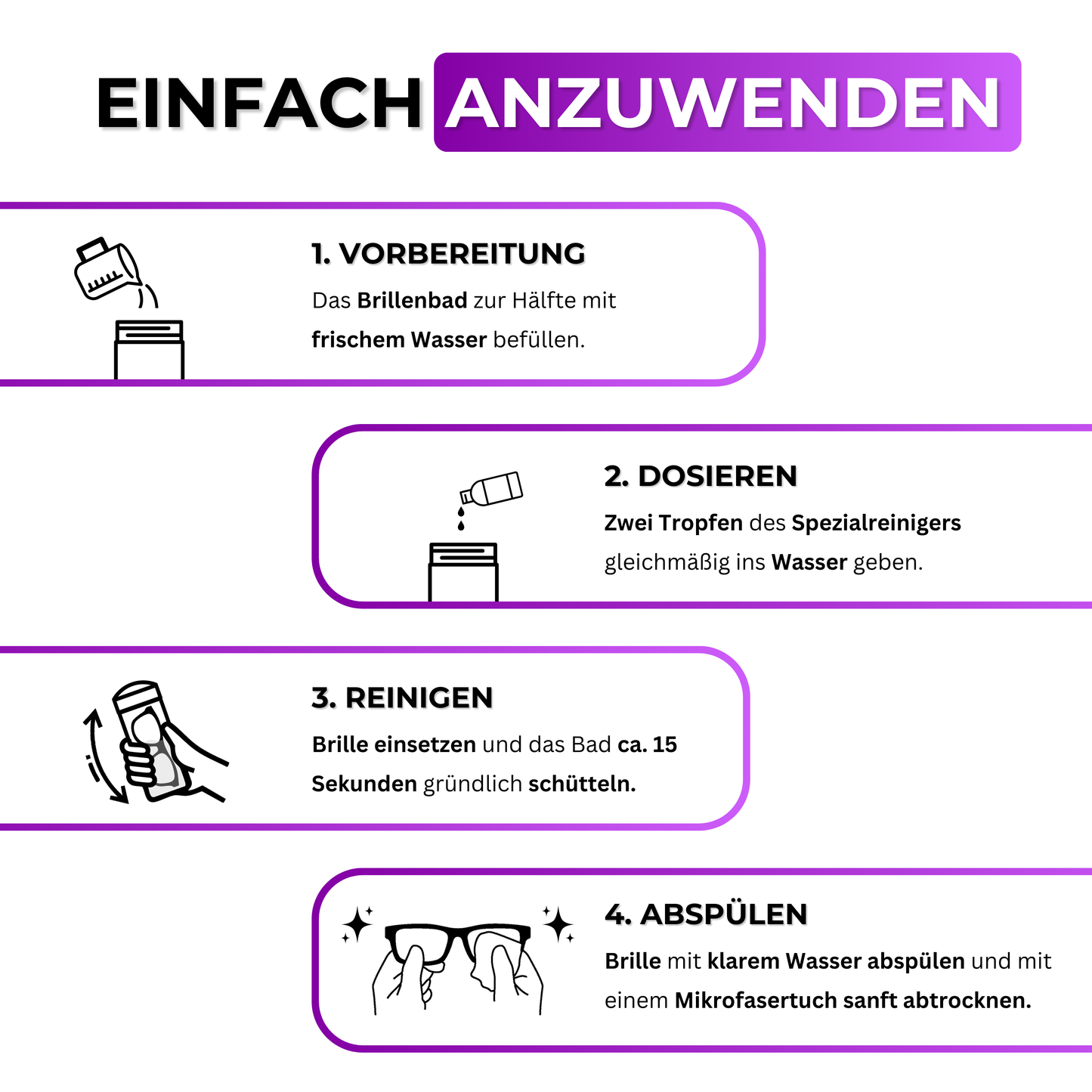 Anleitung zur Verwendung des EyeAm Spezialreinigers im Brillenbad, von Wasser einfüllen bis Abspülen.
