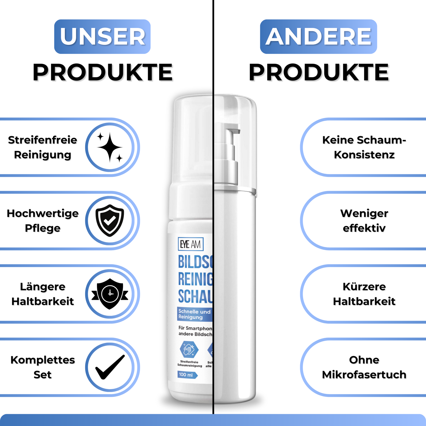 EyeAm Displayreiniger – glasklare Sicht ohne Fingerabdrücke oder Schlieren