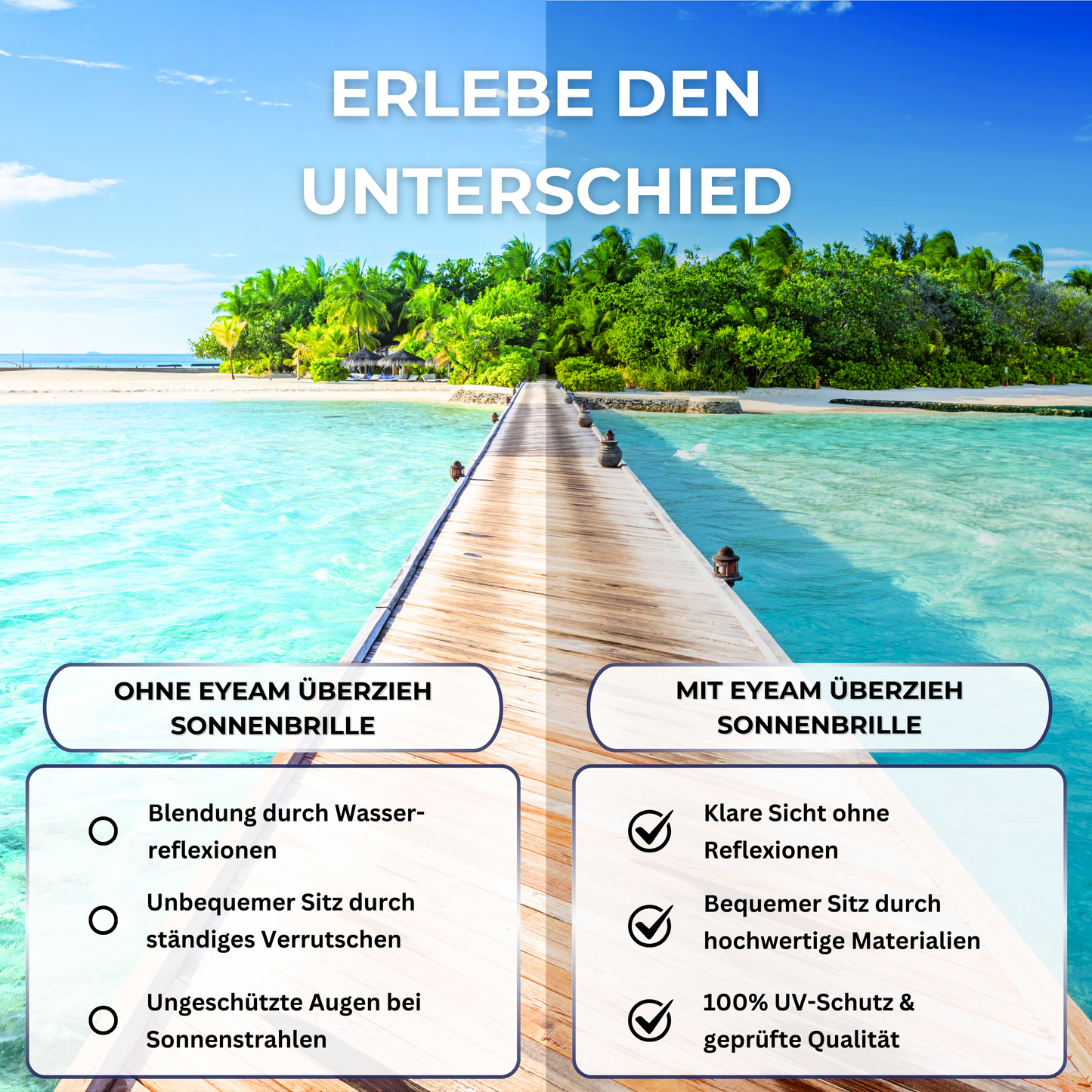 Vergleichsansicht: Sicht mit EyeAm Überziehbrille (Schwarz) vs. ohne – weniger Blendung, höhere Kontraste