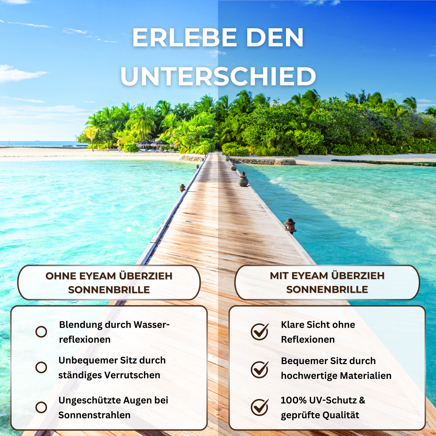 Vergleichsansicht: Sicht mit EyeAm Überziehbrille vs. ohne – weniger Blendung, höhere Kontraste