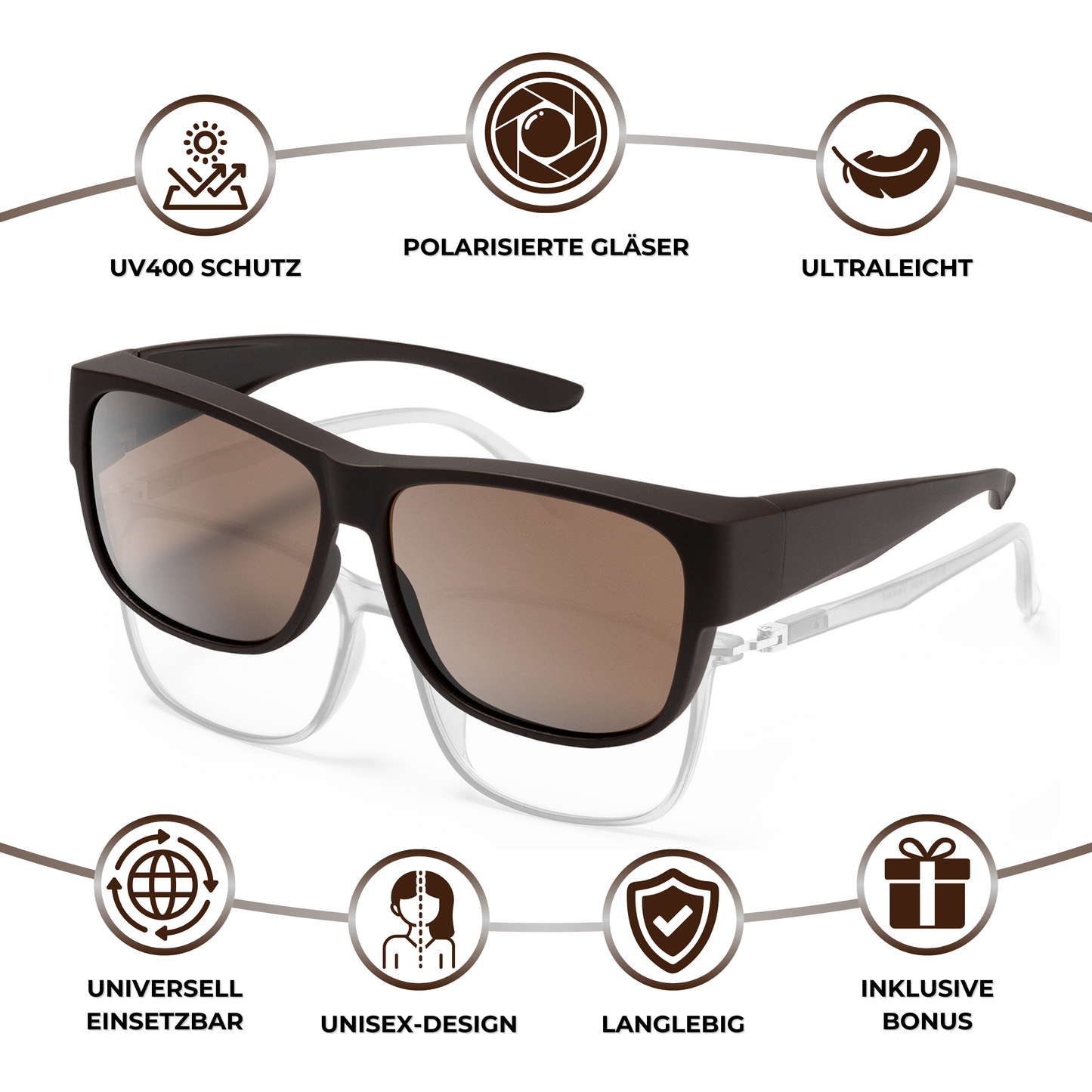 Vorteile der EyeAm Überziehbrille – polarisierte Gläser, UV400 Schutz, leichter Rahmen, unisex Design