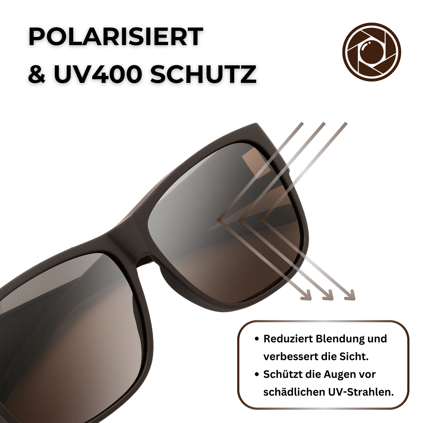 EyeAm Überziehbrille mit UV400 und polarisierten Gläsern – reduziert Blendung und schützt die Augen vollständig
