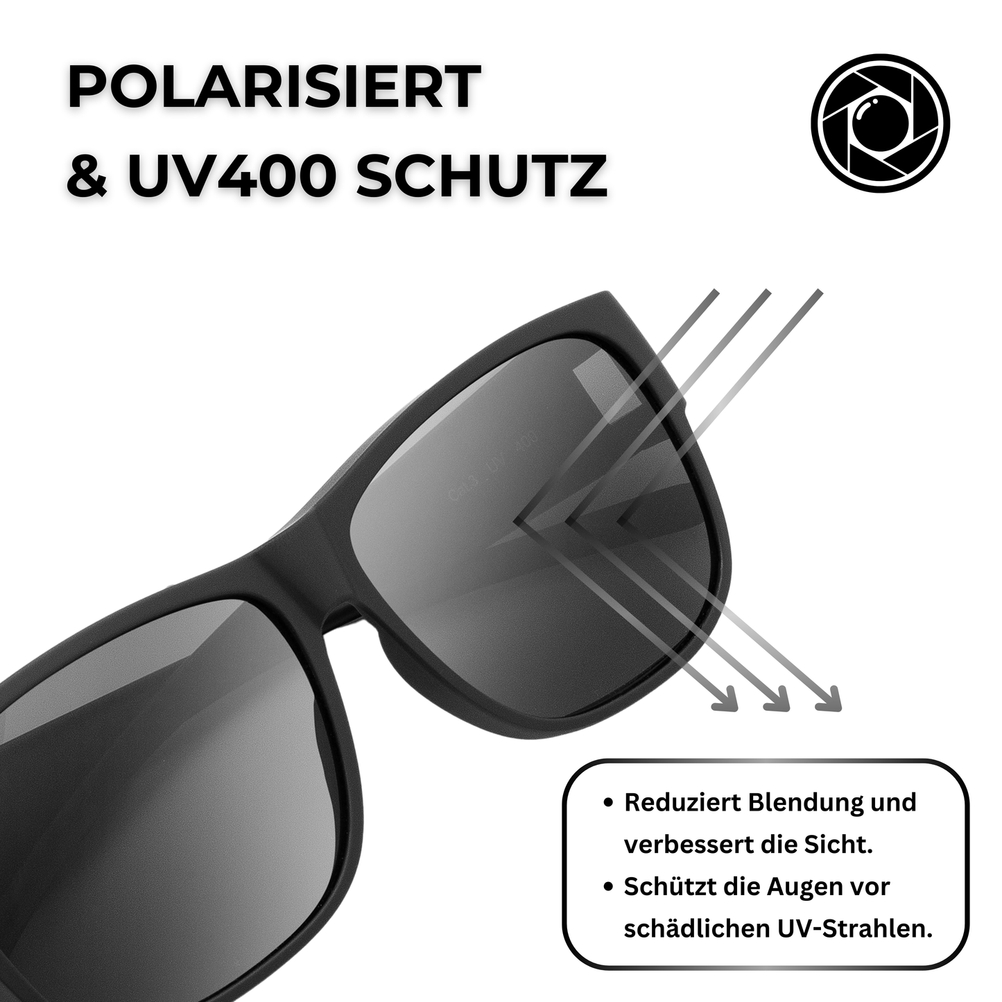 EyeAm Überziehbrille mit UV400 und polarisierten Gläsern – reduziert Blendung und schützt die Augen vollständig