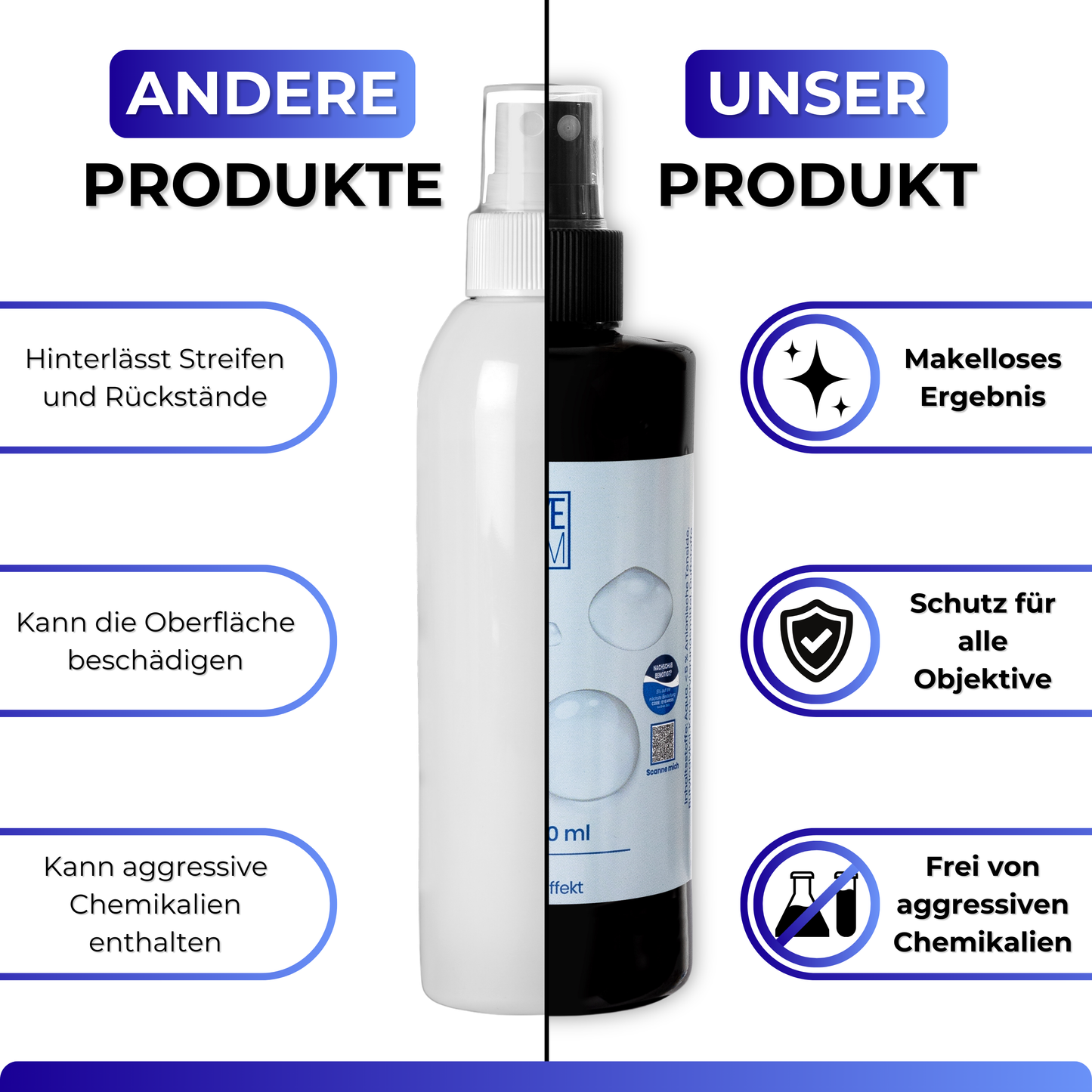 Antischmutz-Effekt, streifenfrei, für alle Brillentypen, nachhaltig, kompakt für unterwegs, vielseitig einsetzbar.