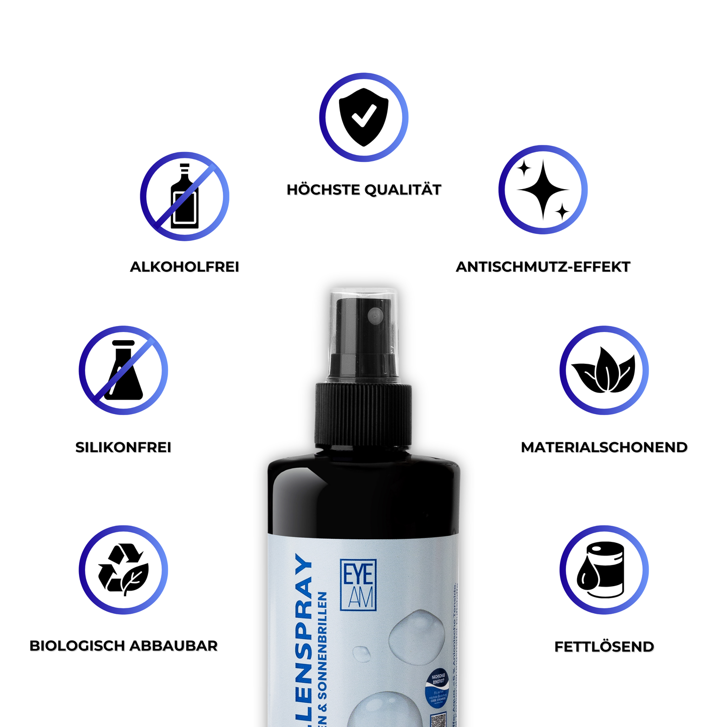 Icons zeigen Vorteile: Antischmutz-Effekt, streifenfrei, für alle Brillentypen, nachhaltig, kompakt für unterwegs, vielseitig einsetzbar.