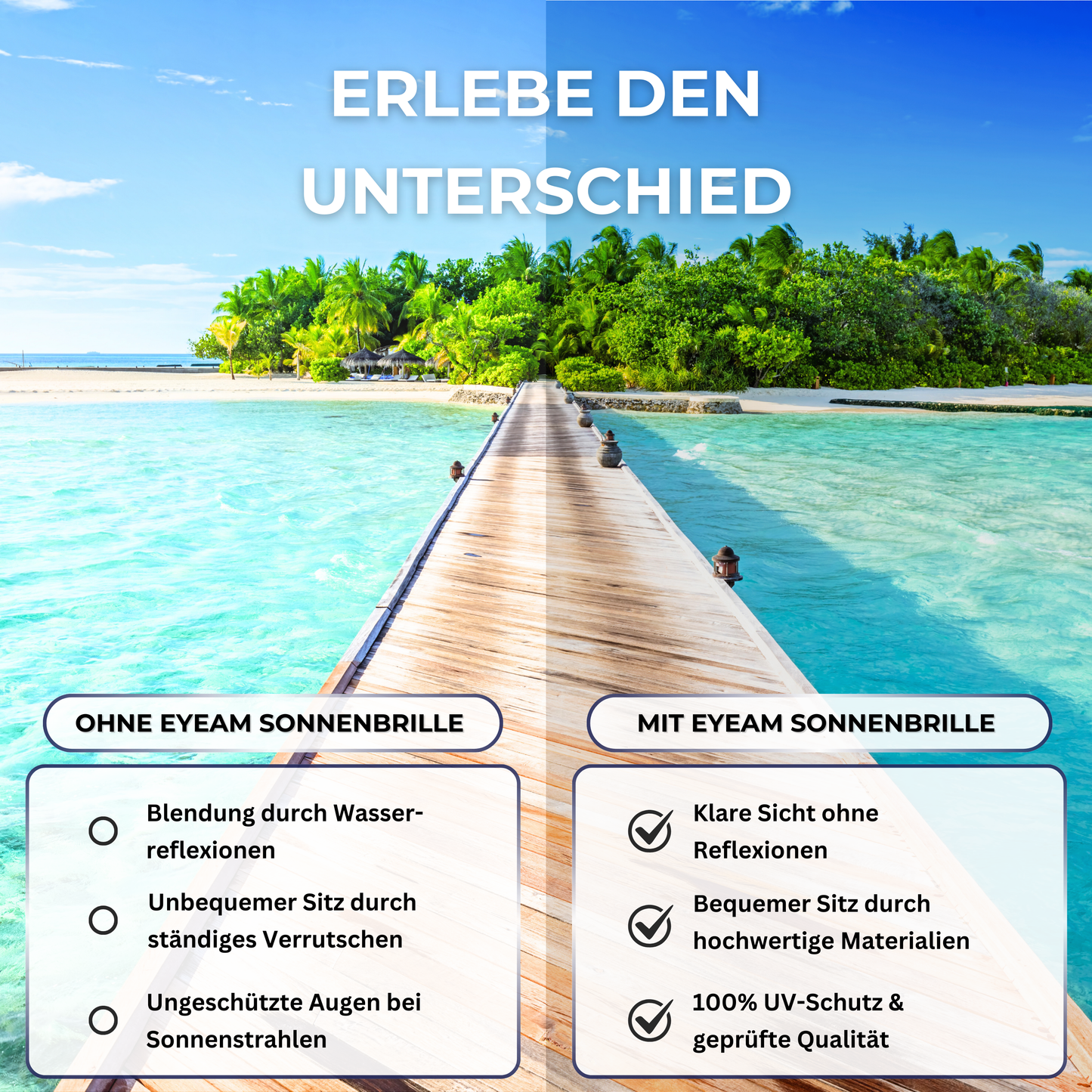 Vorher-Nachher-Vergleich: Sicht mit EyeAm Sportbrille vs. ohne – weniger Blendung, bessere Kontraste bei Sonne