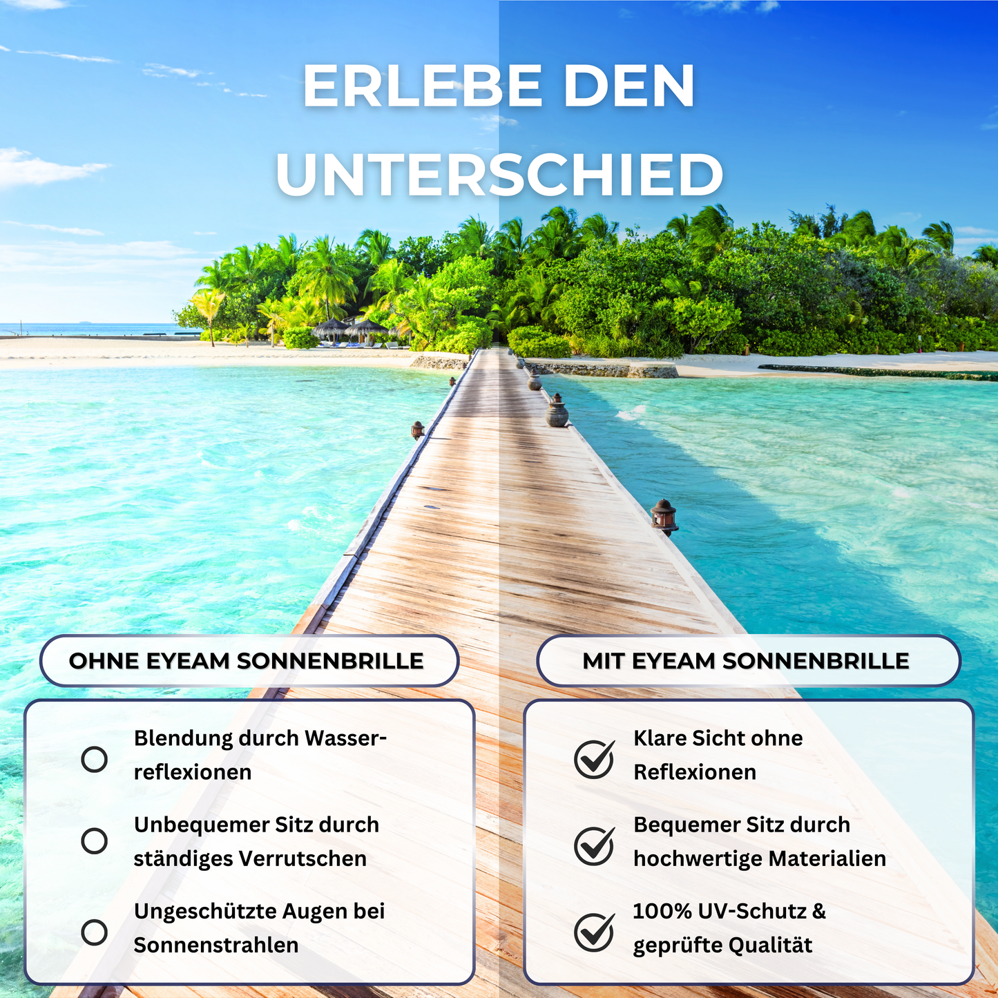 Vorher-Nachher-Vergleich: Sicht mit EyeAm Sportbrille vs. ohne – weniger Blendung, bessere Kontraste bei Sonne