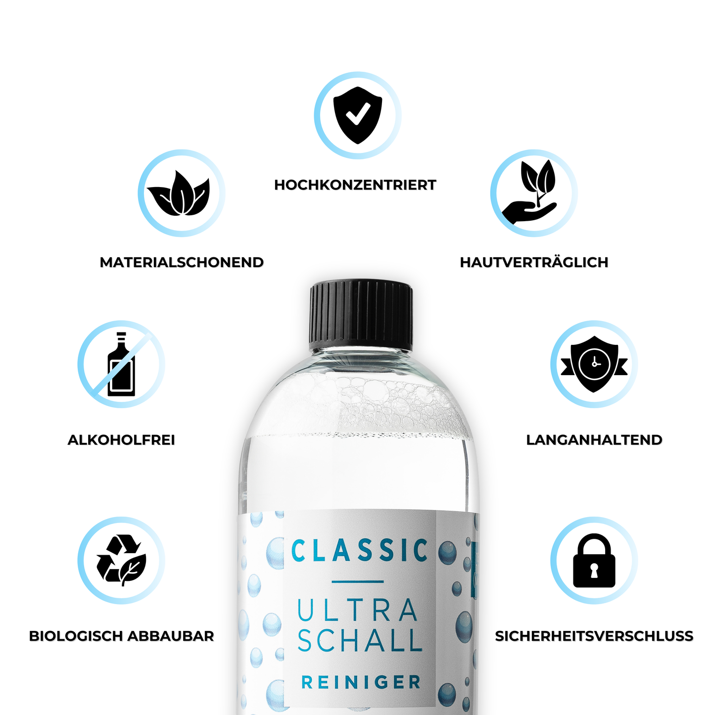 Icons zu den Vorteilen des EyeAm Ultraschallreinigers: alkoholfrei, hautfreundlich, biologisch abbaubar, kompatibel mit allen Geräten, für Brillen, Schmuck und Uhren.