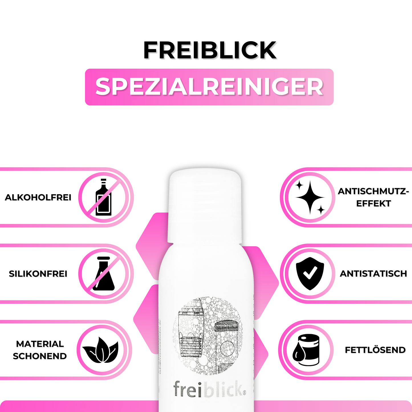 EyeAm Spezialreiniger mit Antischmutz-Effekt – entfernt Fett, Staub und Fingerabdrücke gründlich