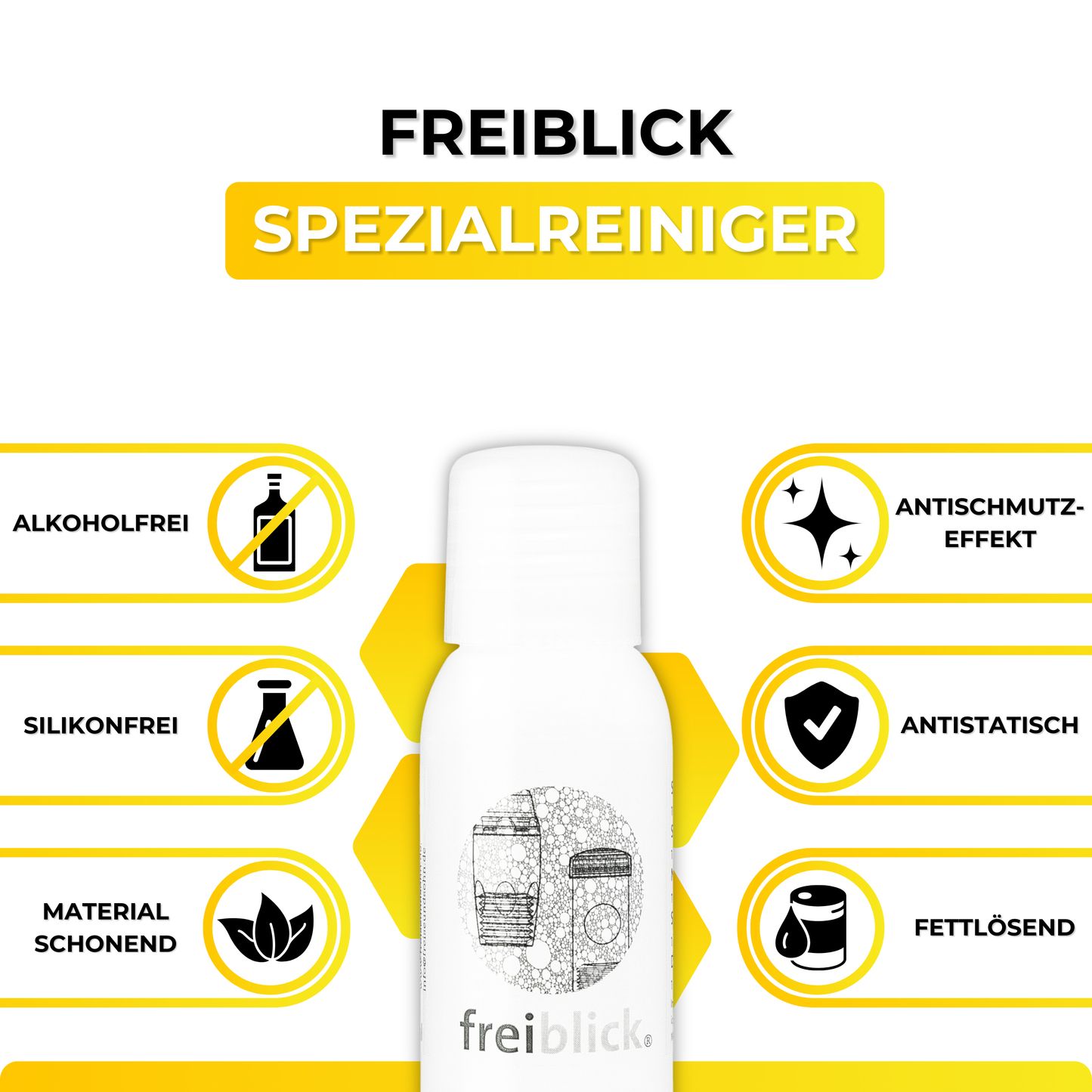 EyeAm Spezialreiniger mit Antischmutz-Effekt – entfernt Fett, Staub und Fingerabdrücke gründlich