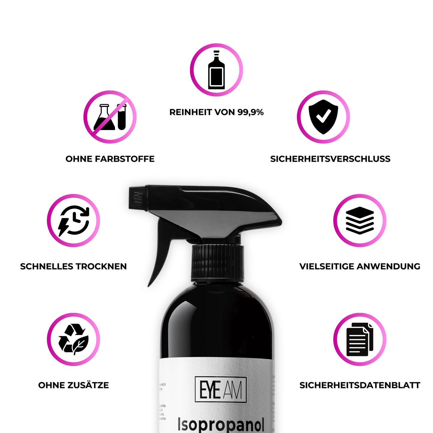EyeAm IPA Reinigungsalkohol – Icons zeigen Vorteile: fettlösend, schnell trocknend, rückstandsfrei, ohne Zusätze, vielseitig anwendbar.