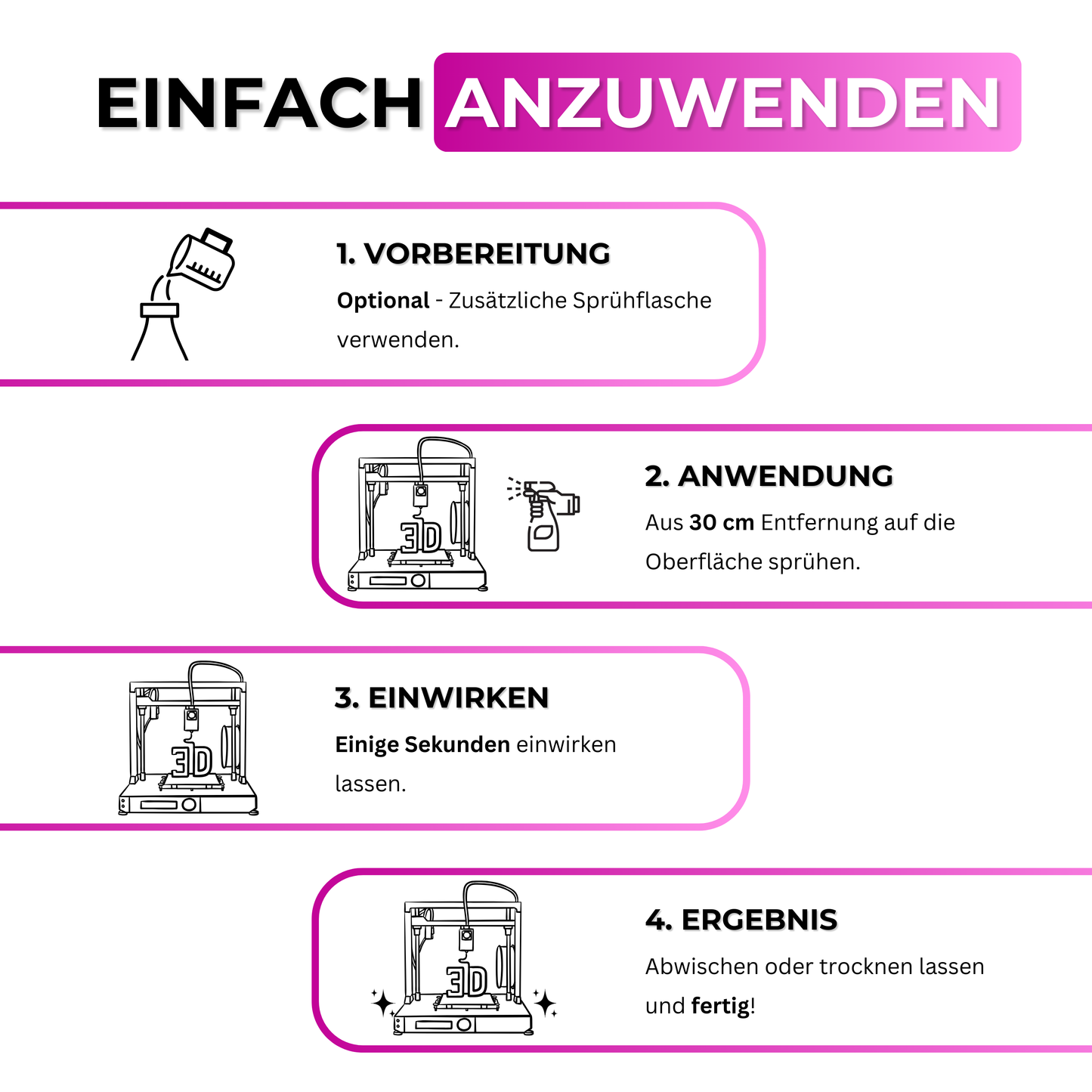 EyeAm Isopropanol IPA Spray Tutorial – Schritt-für-Schritt-Anwendung zur Nachbearbeitung von 3D-Druckteilen mit hochreinem Isopropylalkohol.