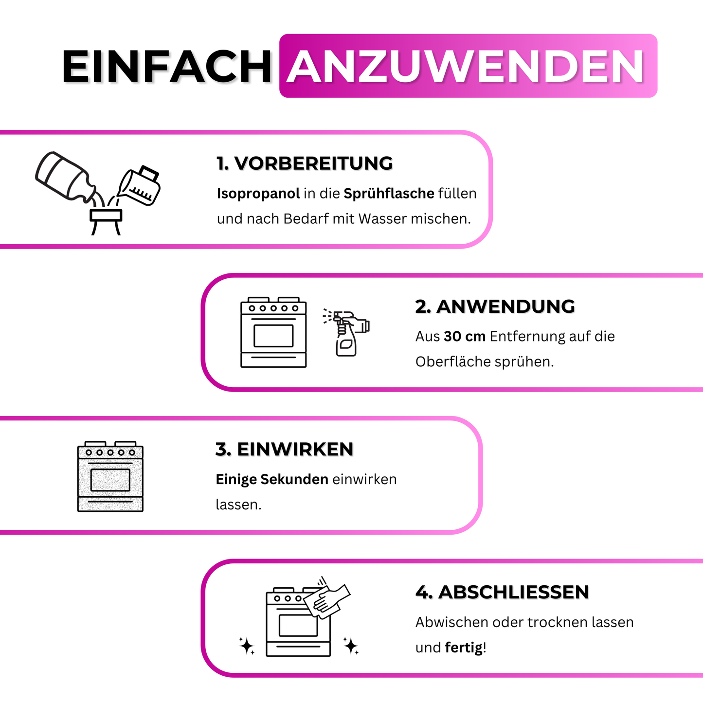 Anleitung zur Anwendung von EyeAm Isopropanol – Flächen einsprühen, einwirken lassen, sauber abwischen