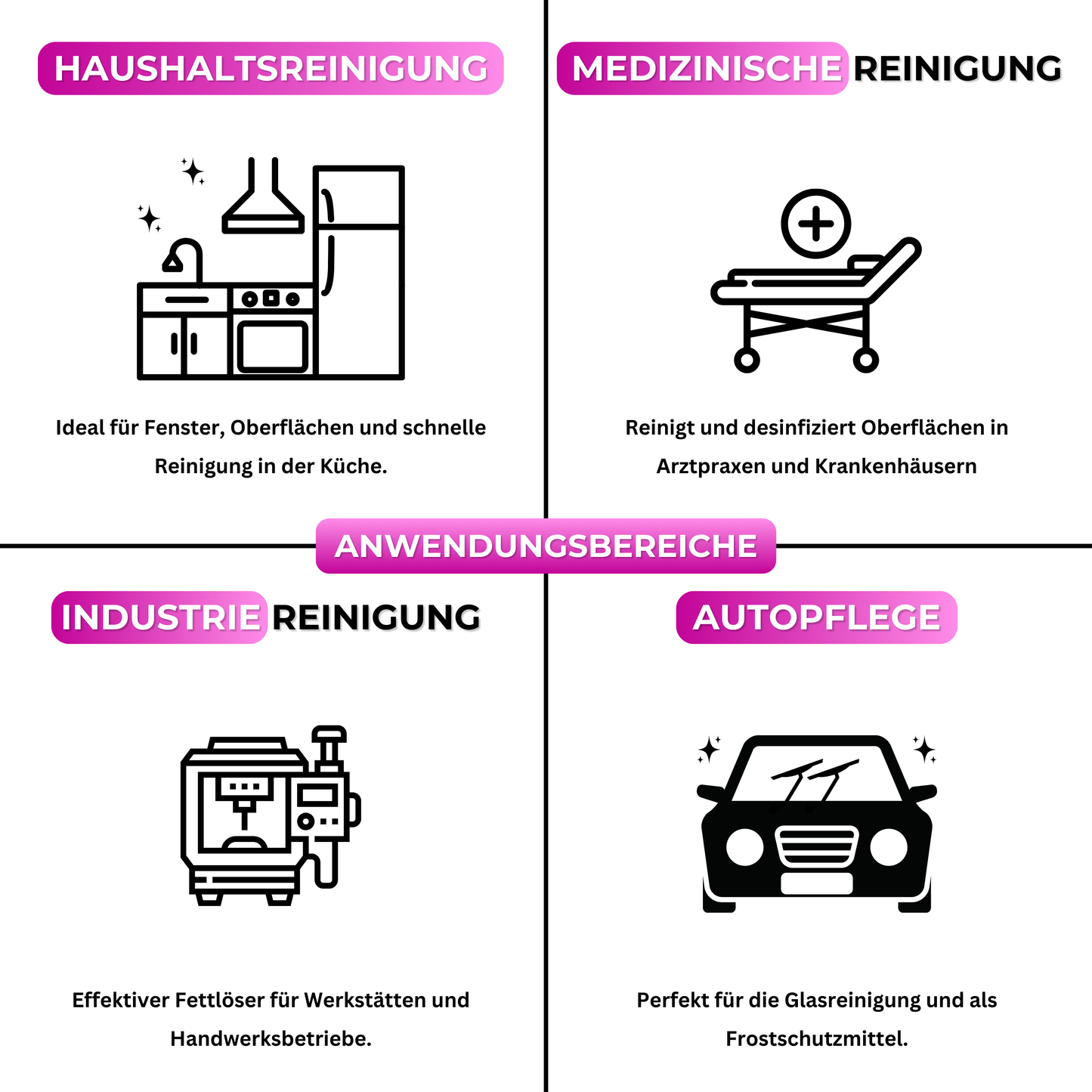EyeAm Isopropanol 1000ml – Anwendung für Lackentfernung, Kosmetik, KFZ-Reinigung, Werkstatt, Haushalt, Glas und Elektronikreinigung.
