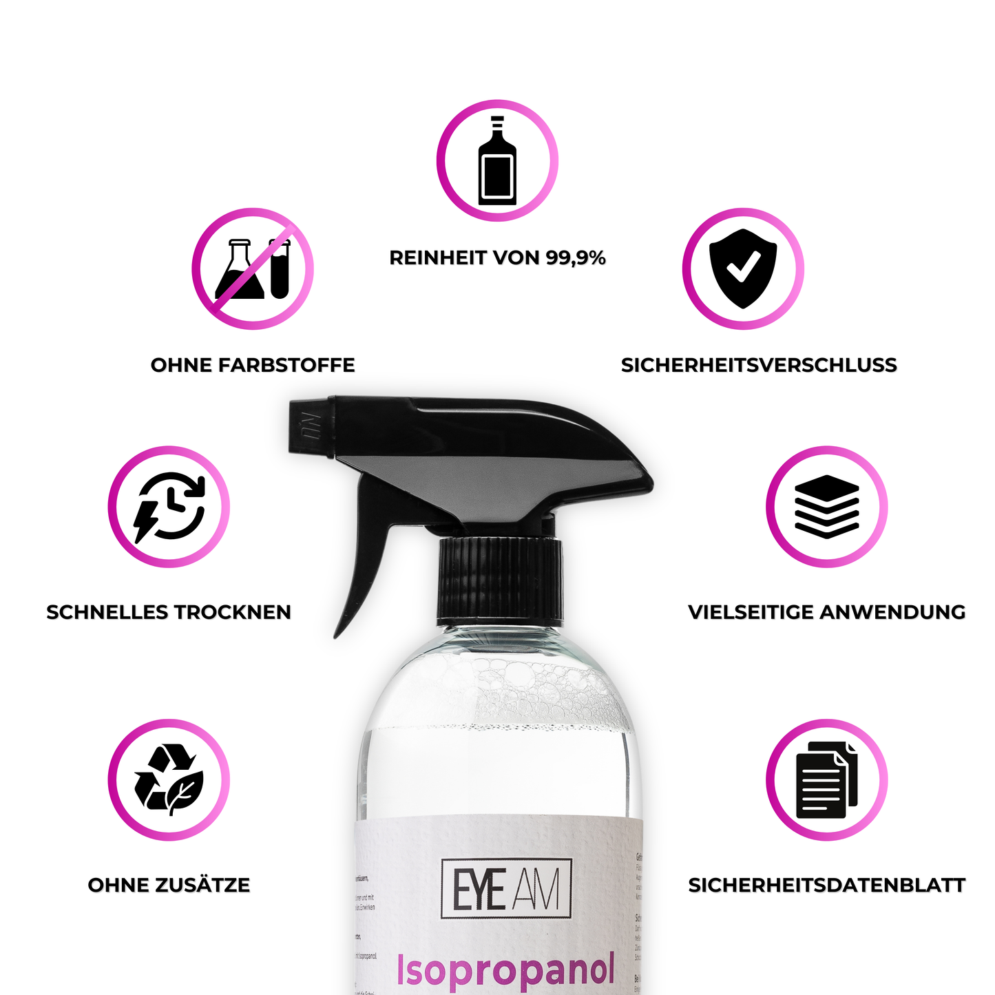 EyeAm IPA 99,9% – Icons zeigen Vorteile: fettlösend, rückstandsfrei, schnell trocknend, alkoholfrei, ohne Zusatzstoffe, vielseitig einsetzbar.