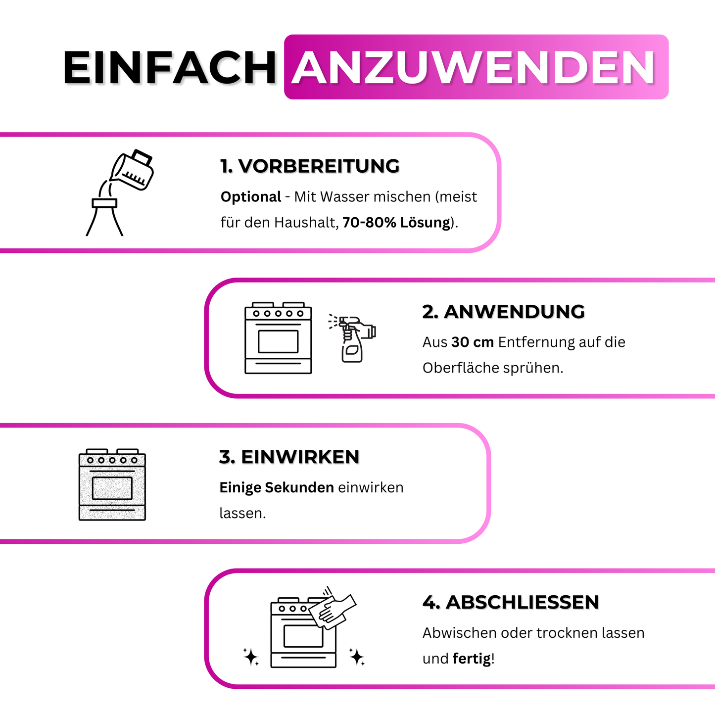 EyeAm IPA Sprühflasche 750ml – Lieferumfang enthält hochkonzentrierten Isopropylalkohol für vielfältige Reinigungszwecke.