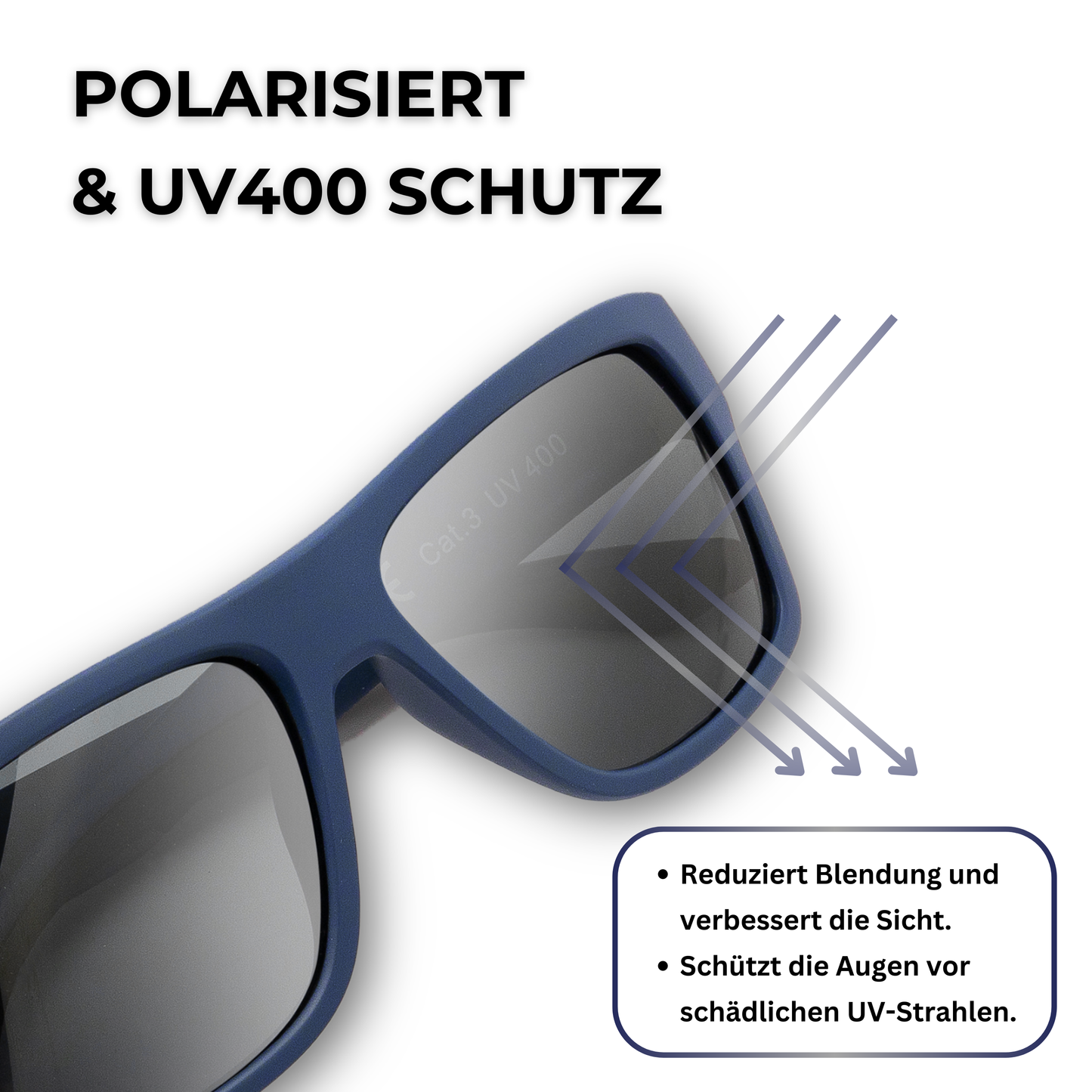 EyeAm Sportbrille mit polarisierten Gläsern und UV400 Schutz – klare Sicht ohne Blendung bei Sonne, Wasser & Straße