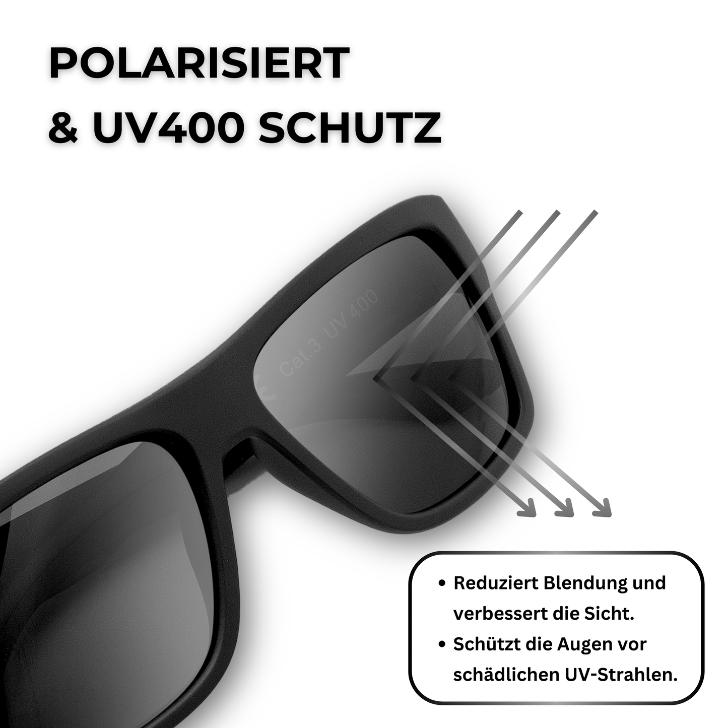 EyeAm Sportbrille mit polarisierten Gläsern und UV400 Schutz – klare Sicht ohne Blendung bei Sonne, Wasser & Straße