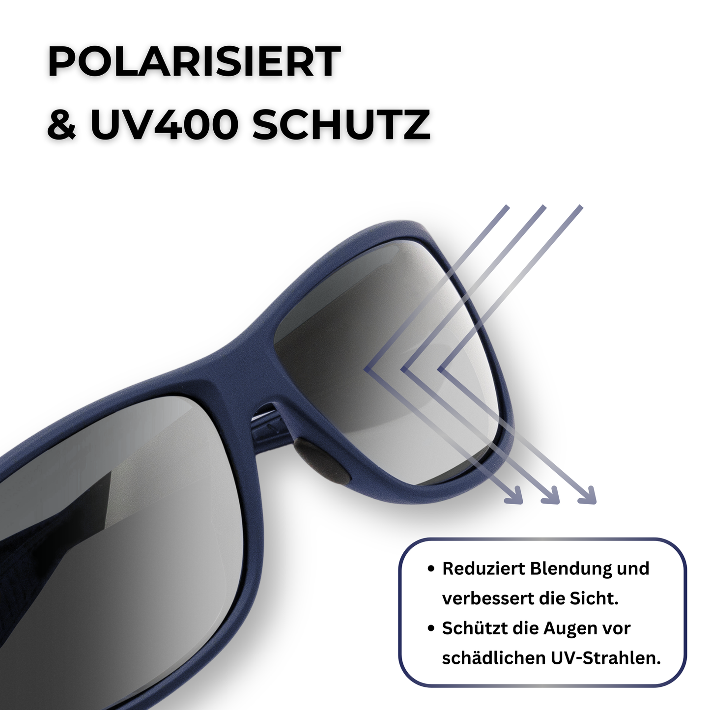EyeAm Sportbrille mit polarisierten Gläsern und UV400 Schutz – klare Sicht ohne Blendung bei Sonne, Wasser & Straße