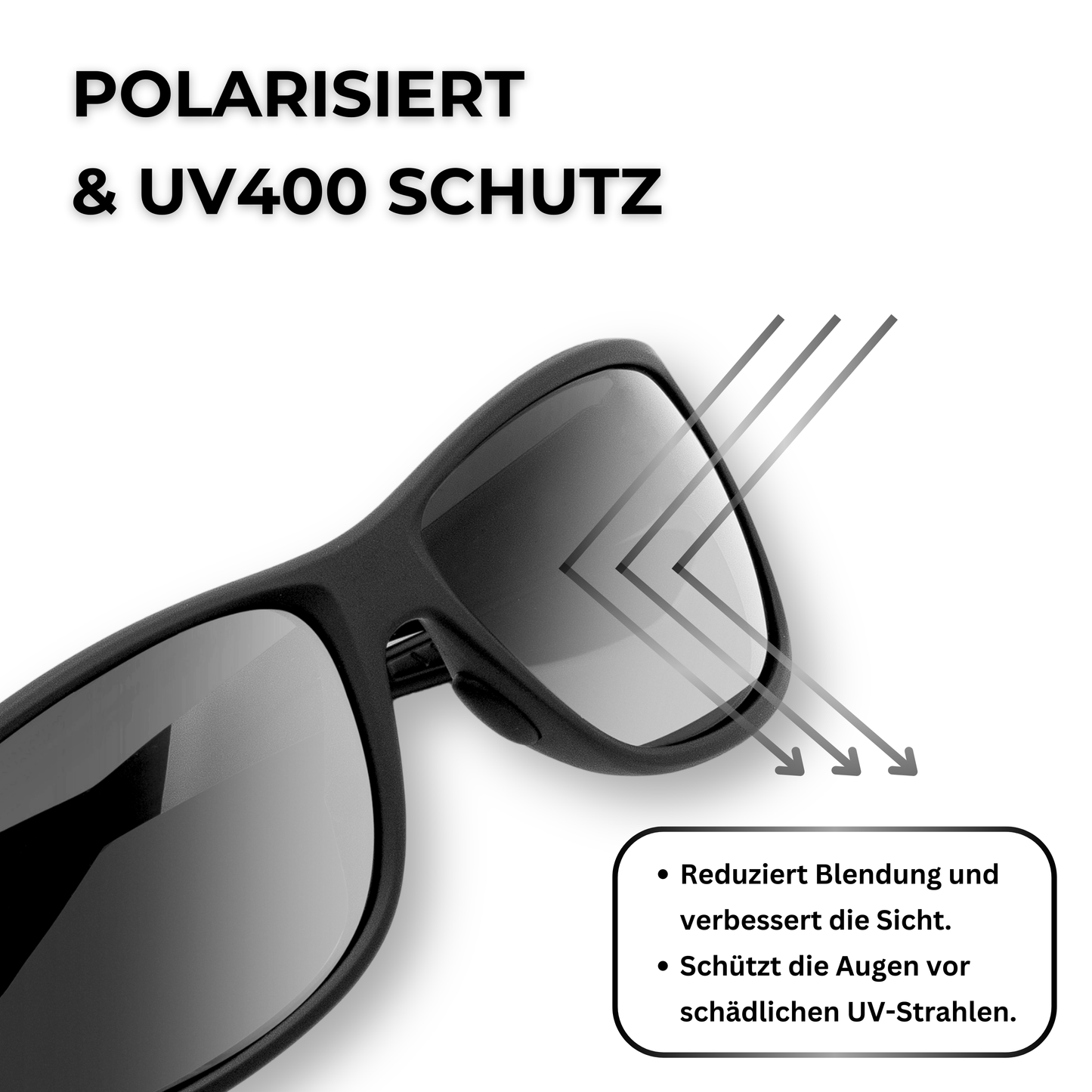 EyeAm Sportbrille mit polarisierten Gläsern und UV400 Schutz – klare Sicht ohne Blendung bei Sonne, Wasser & Straße