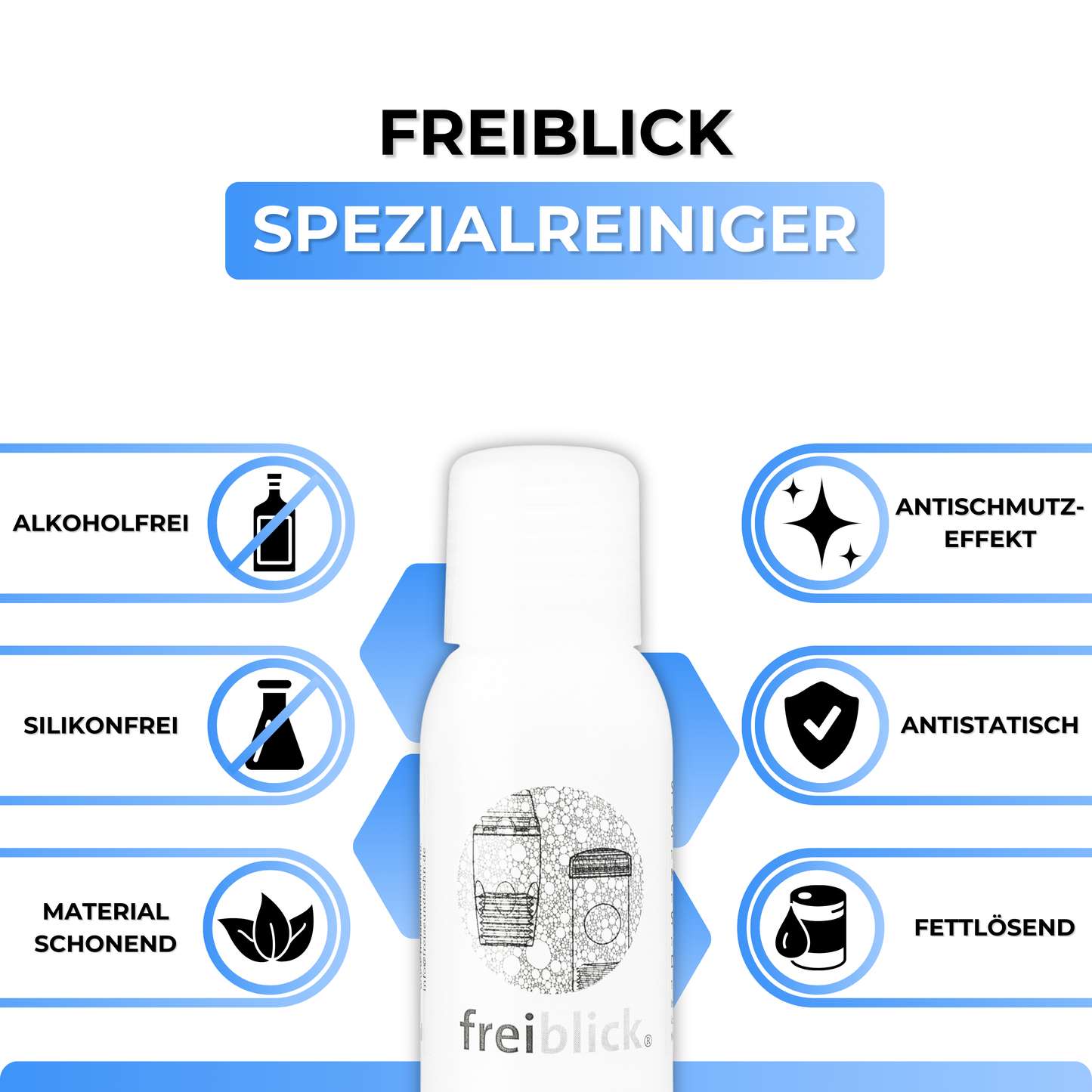 EyeAm Spezialreiniger 50ml – kraftvolle Reinigung für empfindliche Brillengläser im Freiblick Brillenbad Blau – antistatisch & materialschonend