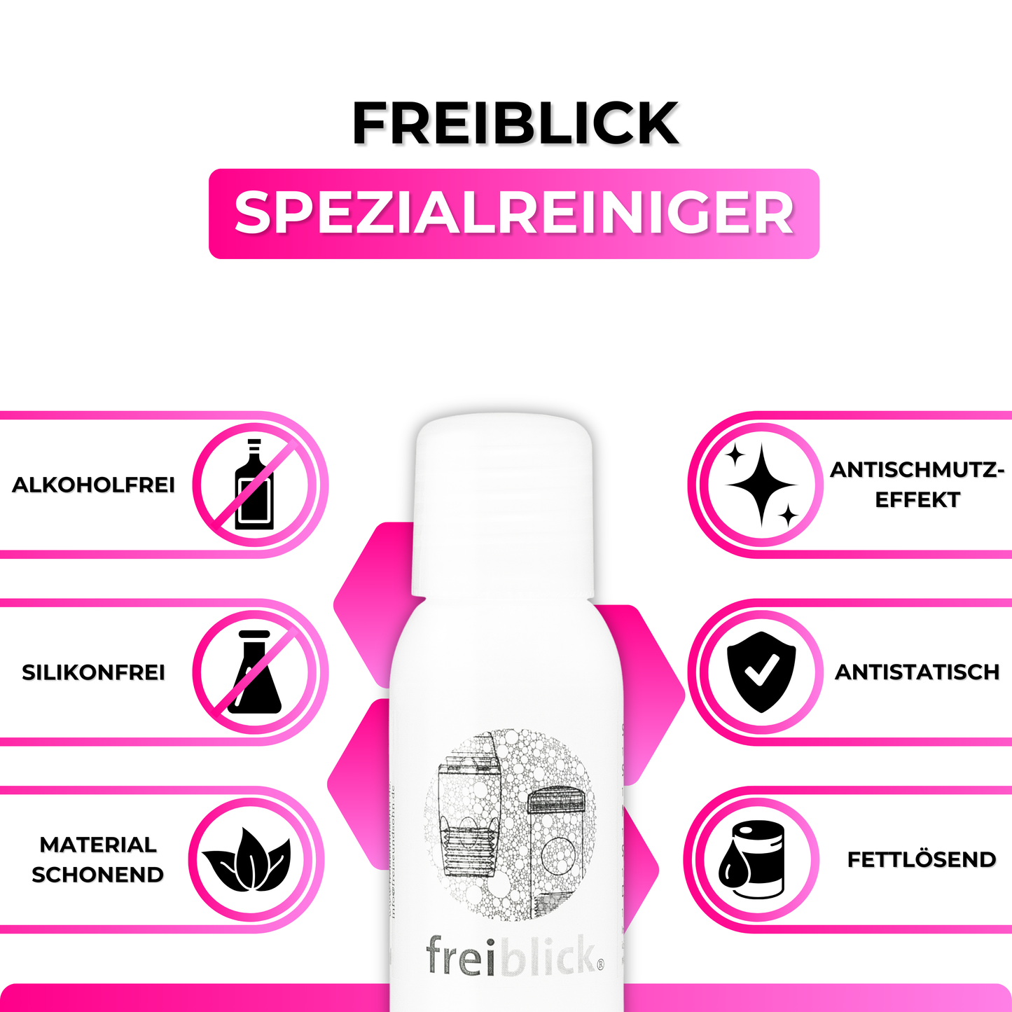 EyeAm Spezialreiniger 50ml – kraftvolle Reinigung für empfindliche Brillengläser im Freiblick Brillenbad Grau – antistatisch & materialschonend