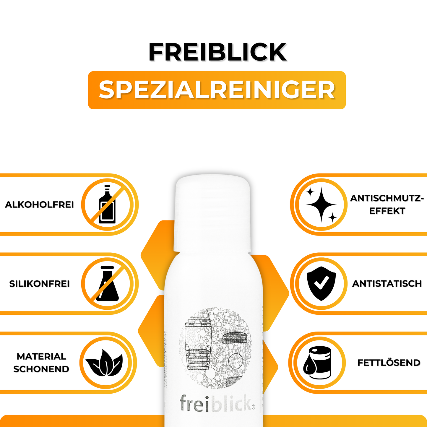 EyeAm Spezialreiniger 50ml – kraftvolle Reinigung für empfindliche Brillengläser im Freiblick Brillenbad Orange – antistatisch & materialschonend
