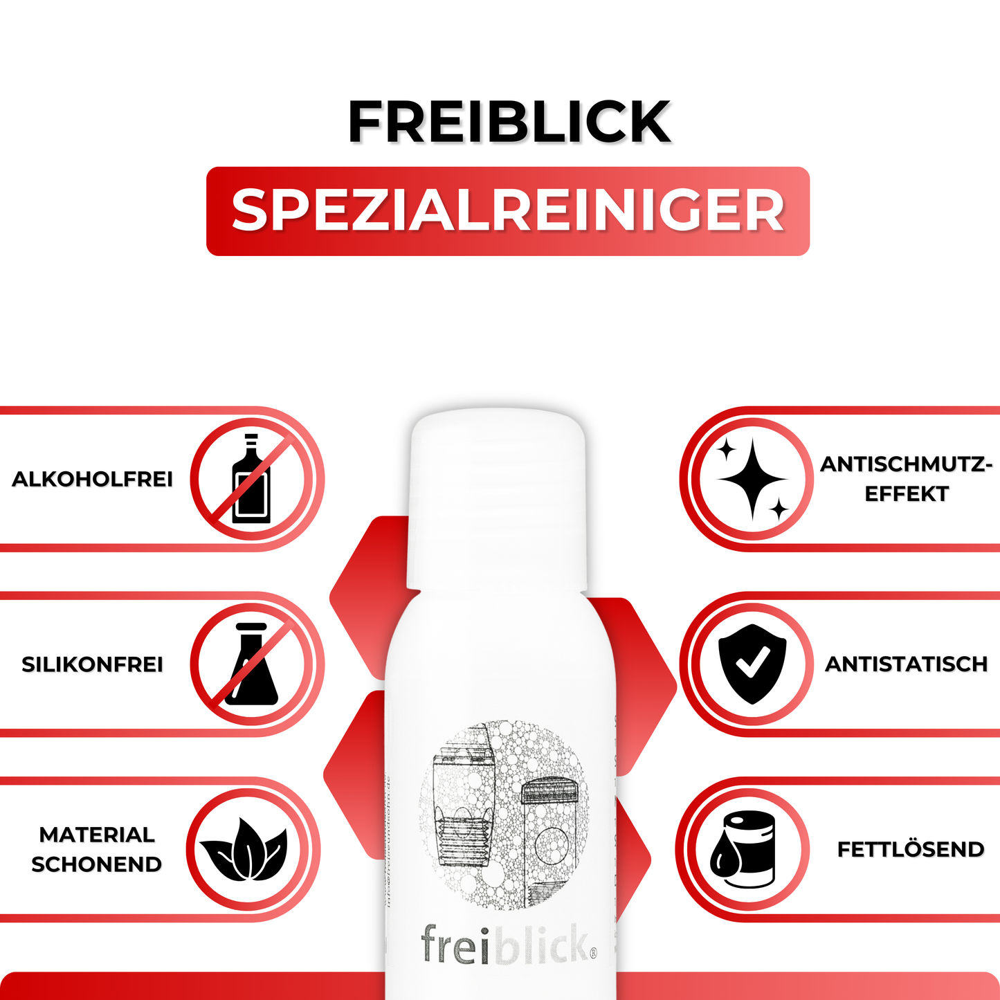 EyeAm Spezialreiniger 50ml – kraftvolle Reinigung für empfindliche Brillengläser im Freiblick Brillenbad Rot – antistatisch & materialschonend