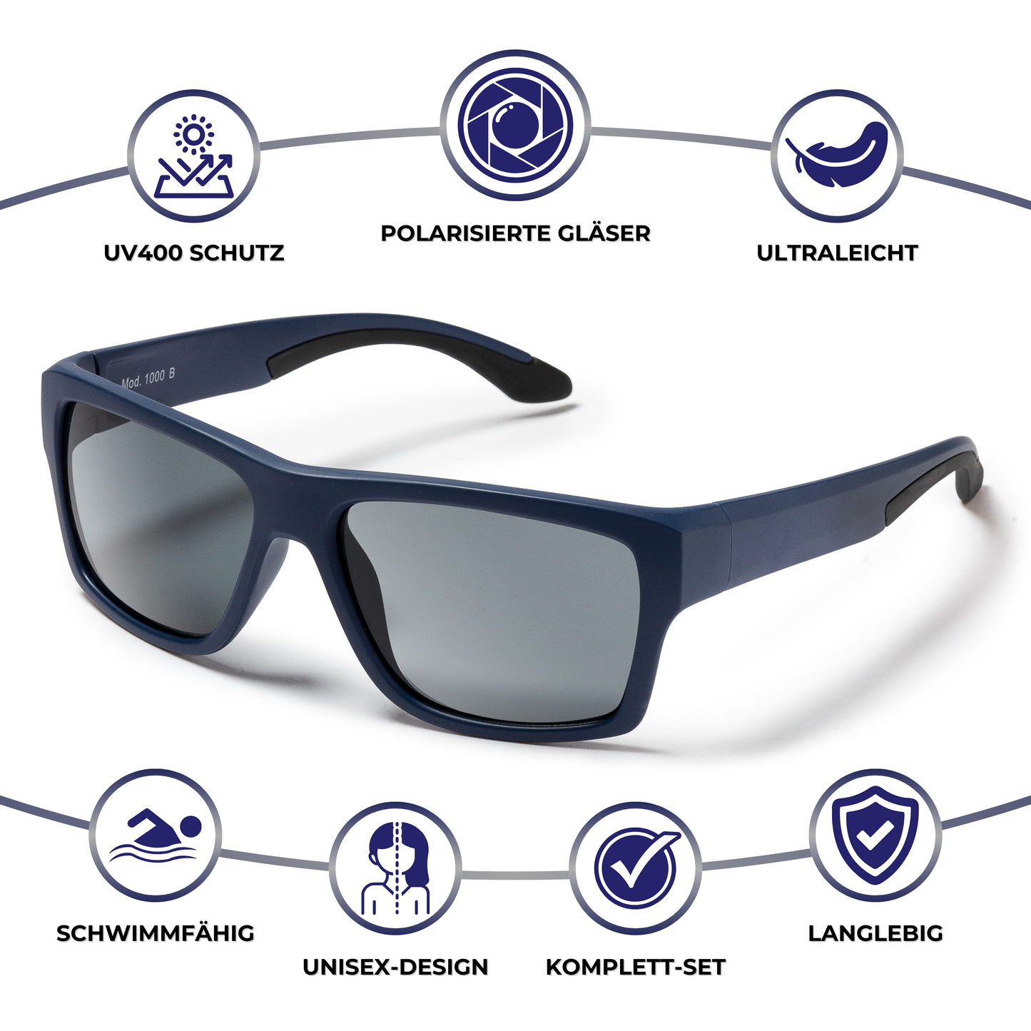 Vorteile der EyeAm Sportbrille: polarisiert, UV400 Schutz, ultraleicht, schwimmfähig – perfekt für Sport & Reisen