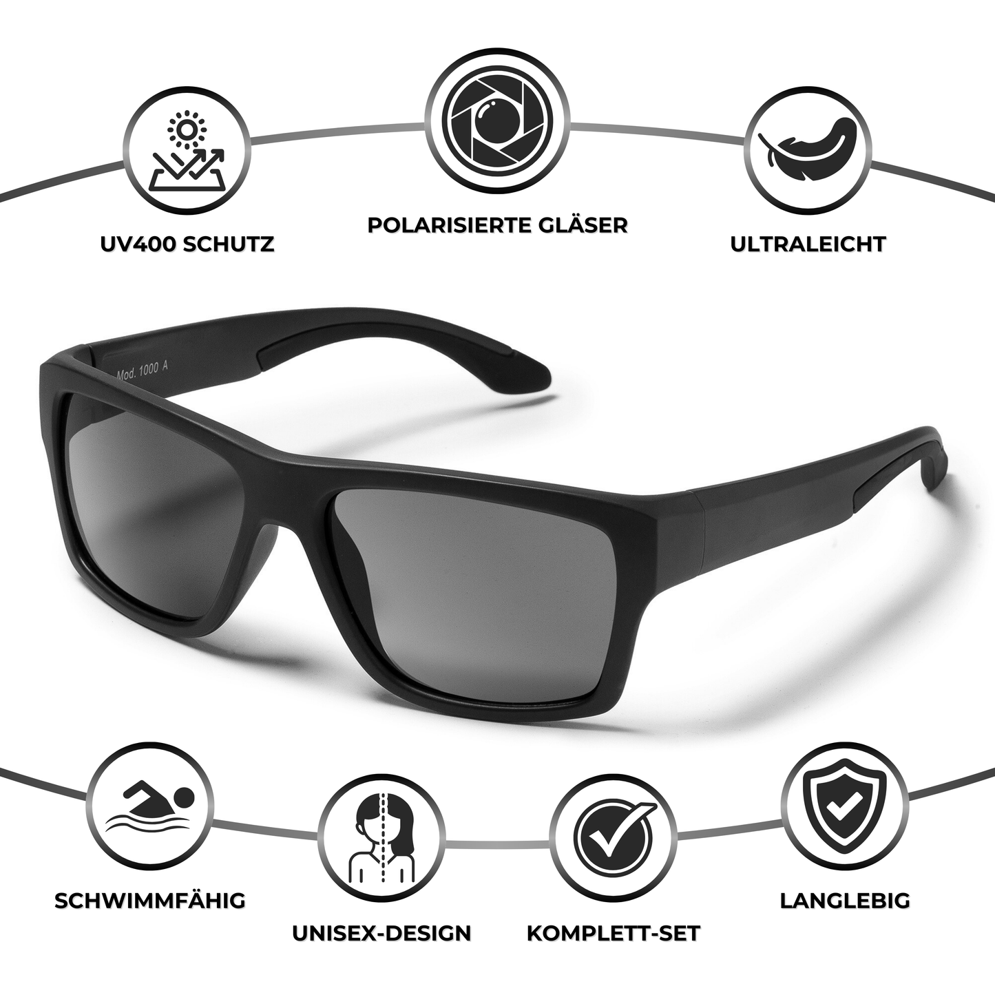 Vorteile der EyeAm Sportbrille: polarisiert, UV400 Schutz, ultraleicht, schwimmfähig – perfekt für Sport & Reisen