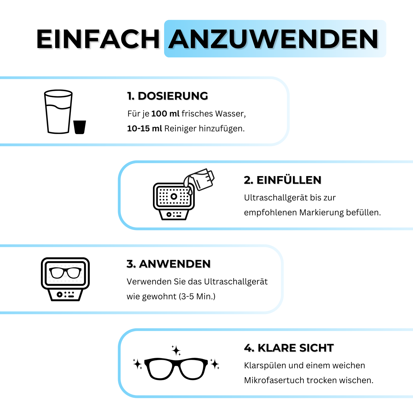 Anleitung: EyeAm Ultraschallreiniger richtig anwenden – Konzentrat dosieren, Wasser zugeben, reinigen lassen