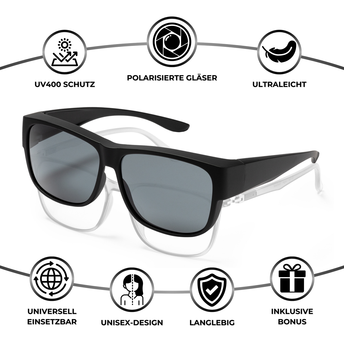 Vorteile der EyeAm Überziehbrille – polarisierte Gläser, UV400 Schutz, leichter Rahmen, unisex Design